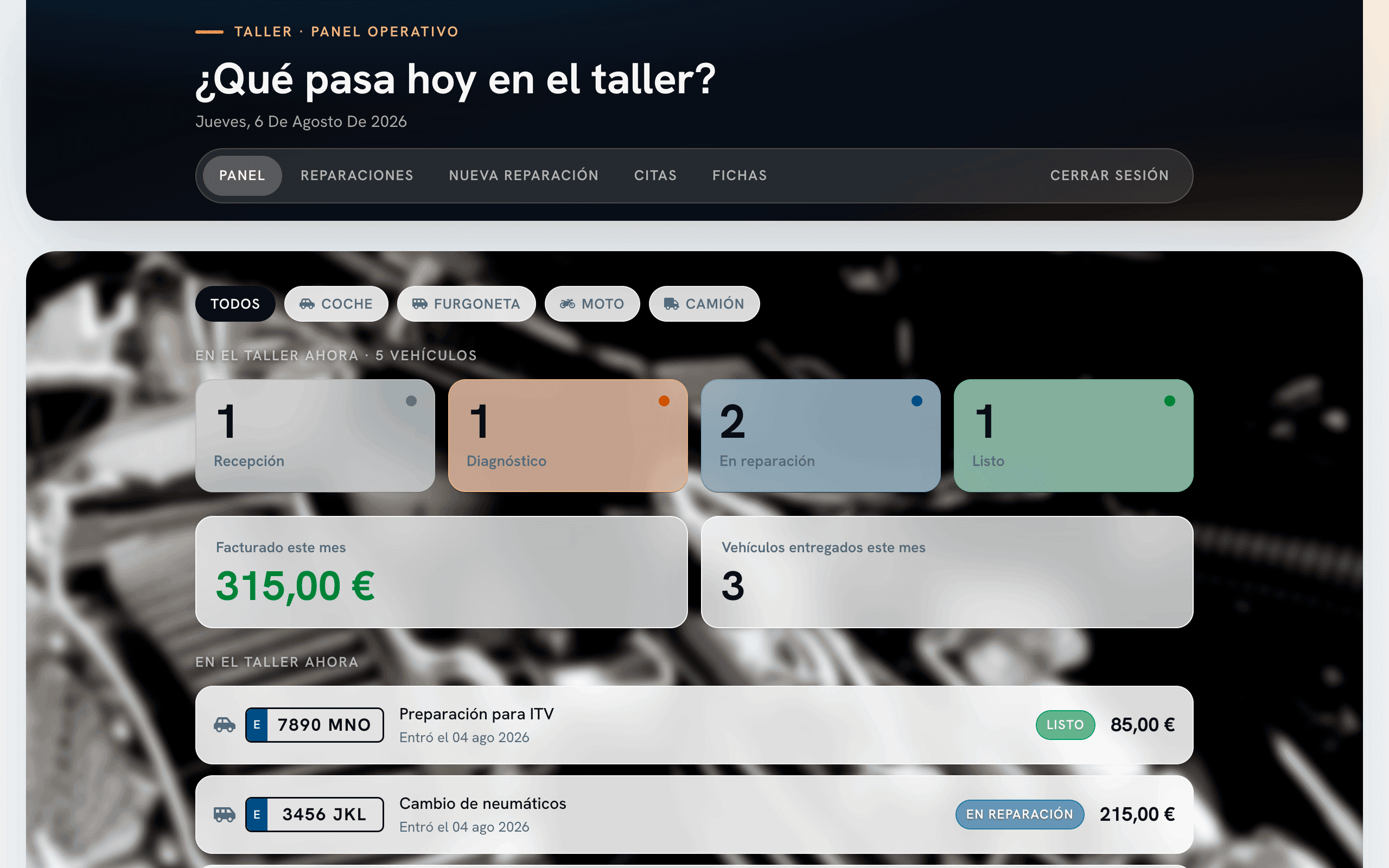 Panel de control del taller con vehículos agrupados por estado y totales de facturación del mes