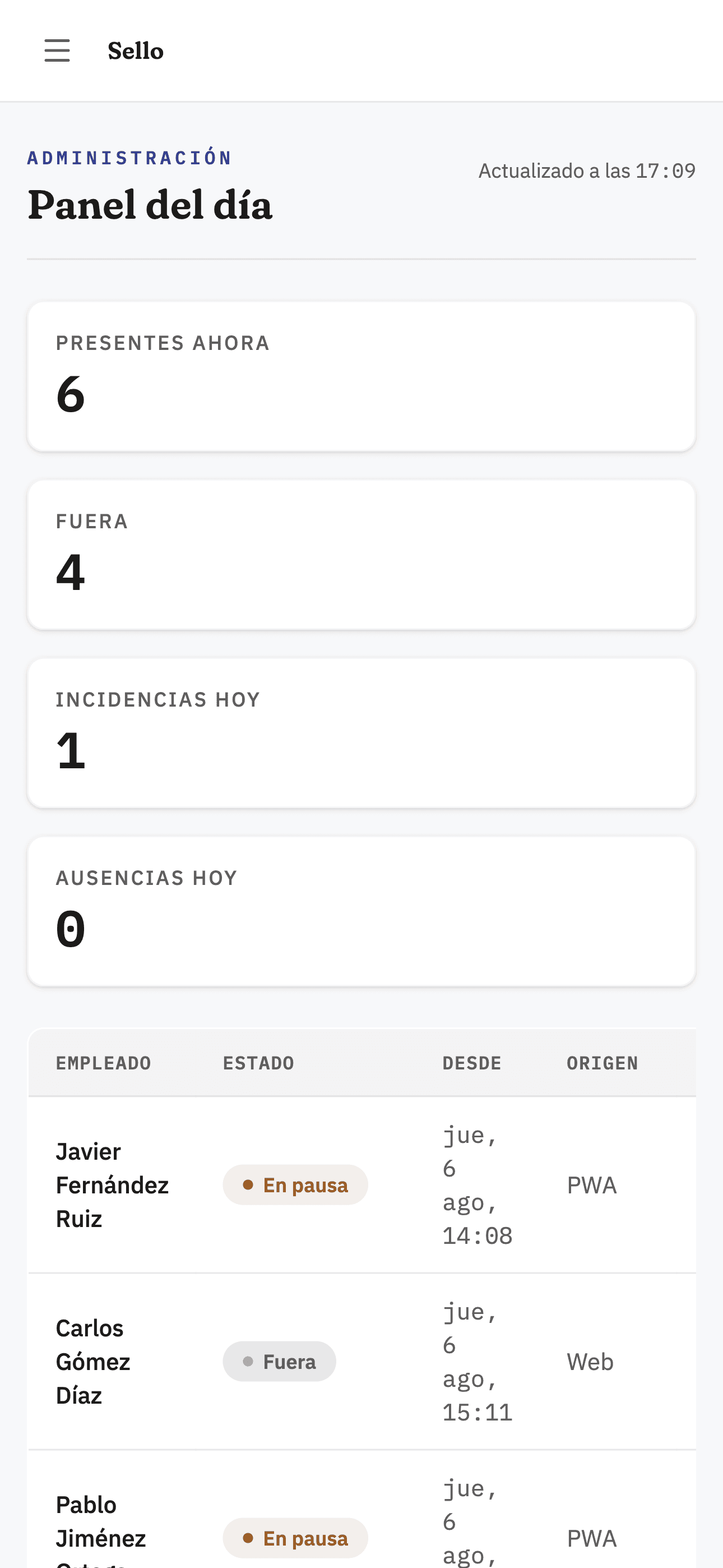 Panel de administración de Sello adaptado a pantalla móvil, con el resumen del día.